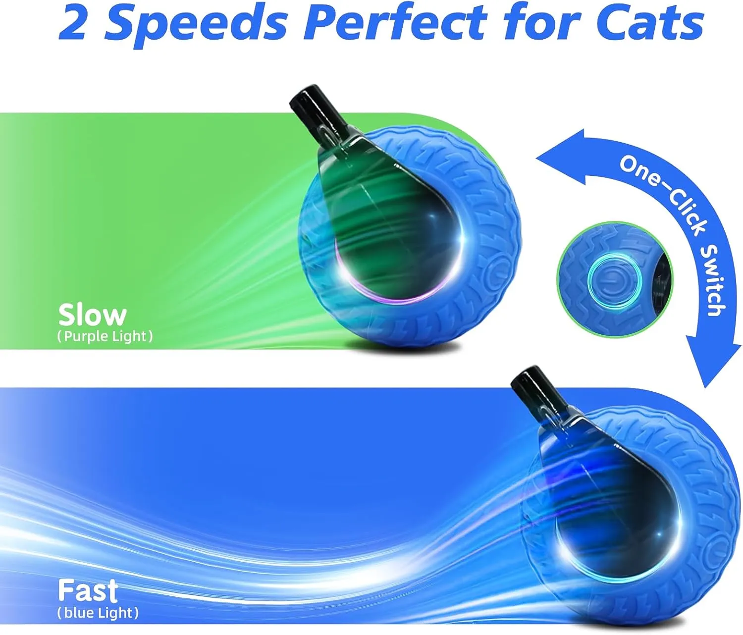2Pcs Interactive Cat Toy for Indoor Cats, Speedy Ball with Tail, Automatic Moving Cat Balls for Bored Indoor Adult Cats, 360Automatic Rolling Ball Toy, Two Speed AdjustmentOrange&Blue
