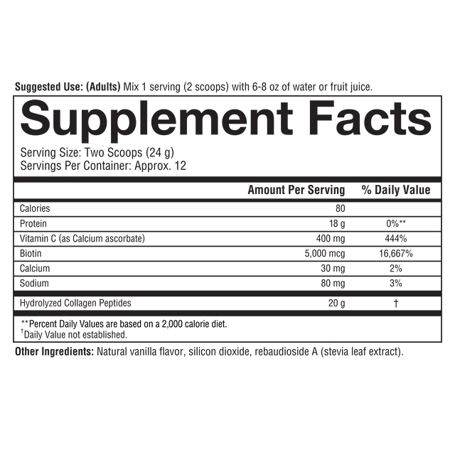 Collagen Powder (4 Flavor Options)