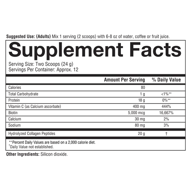 Collagen Powder (4 Flavor Options)