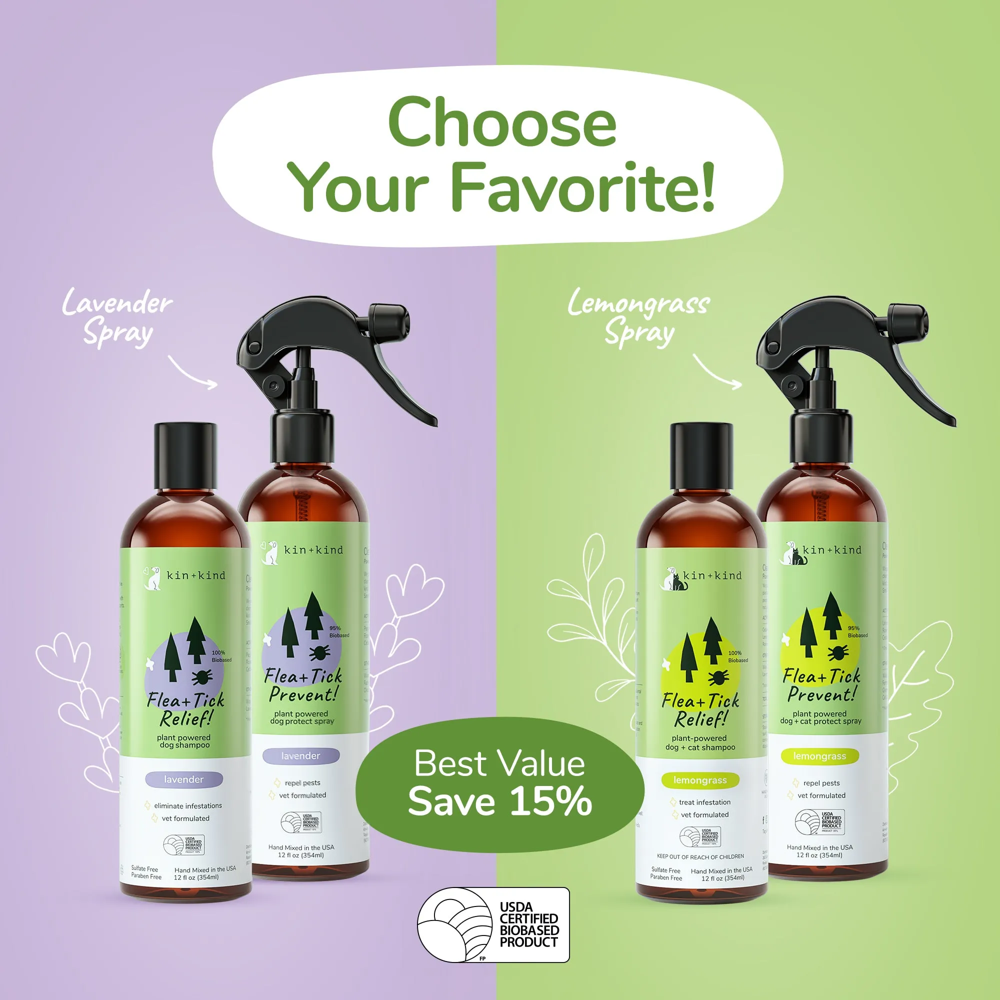 Flea|Tick Shampoo  (Lemongrass)