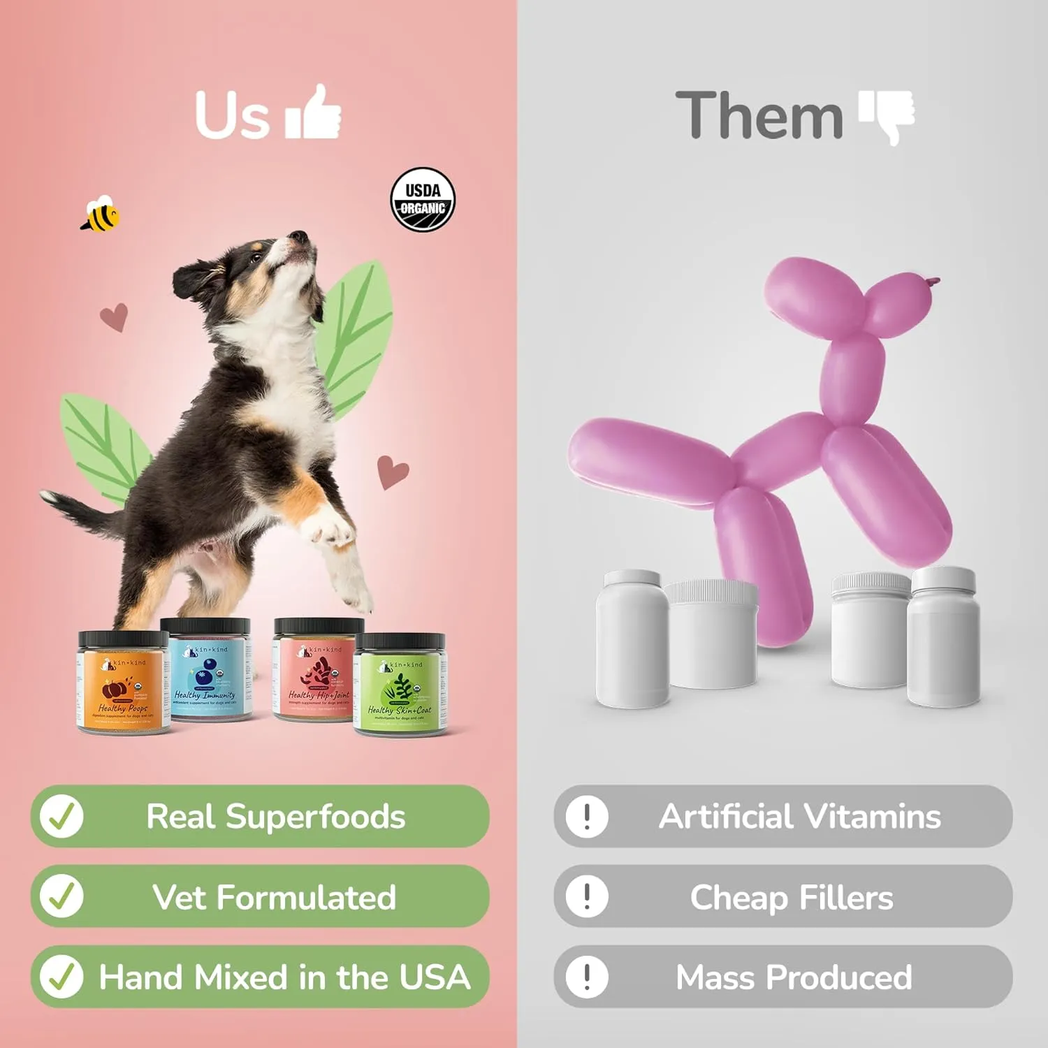 kin kind Organic Fiber for Dogs&Cats - Pumpkin Boost for Healthy Poops - Digestive Health - Flax Seed, Ginger, Turmeric and Coconut - Made in USA (4 Ounce)