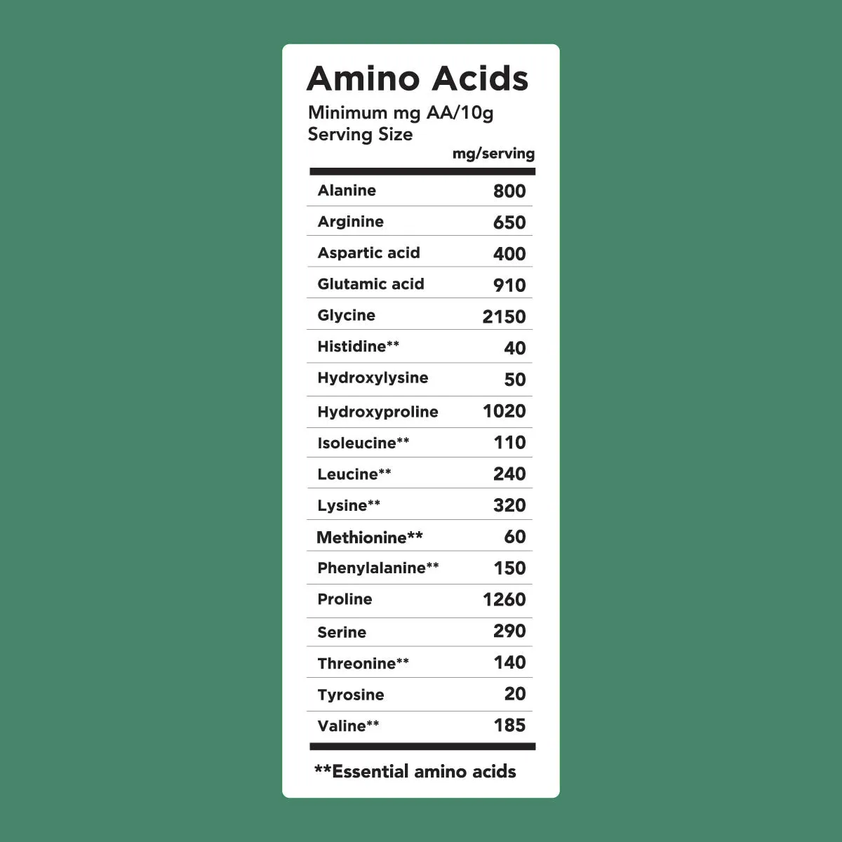 Premium Grass-Fed Gelatin Powder (1kg)