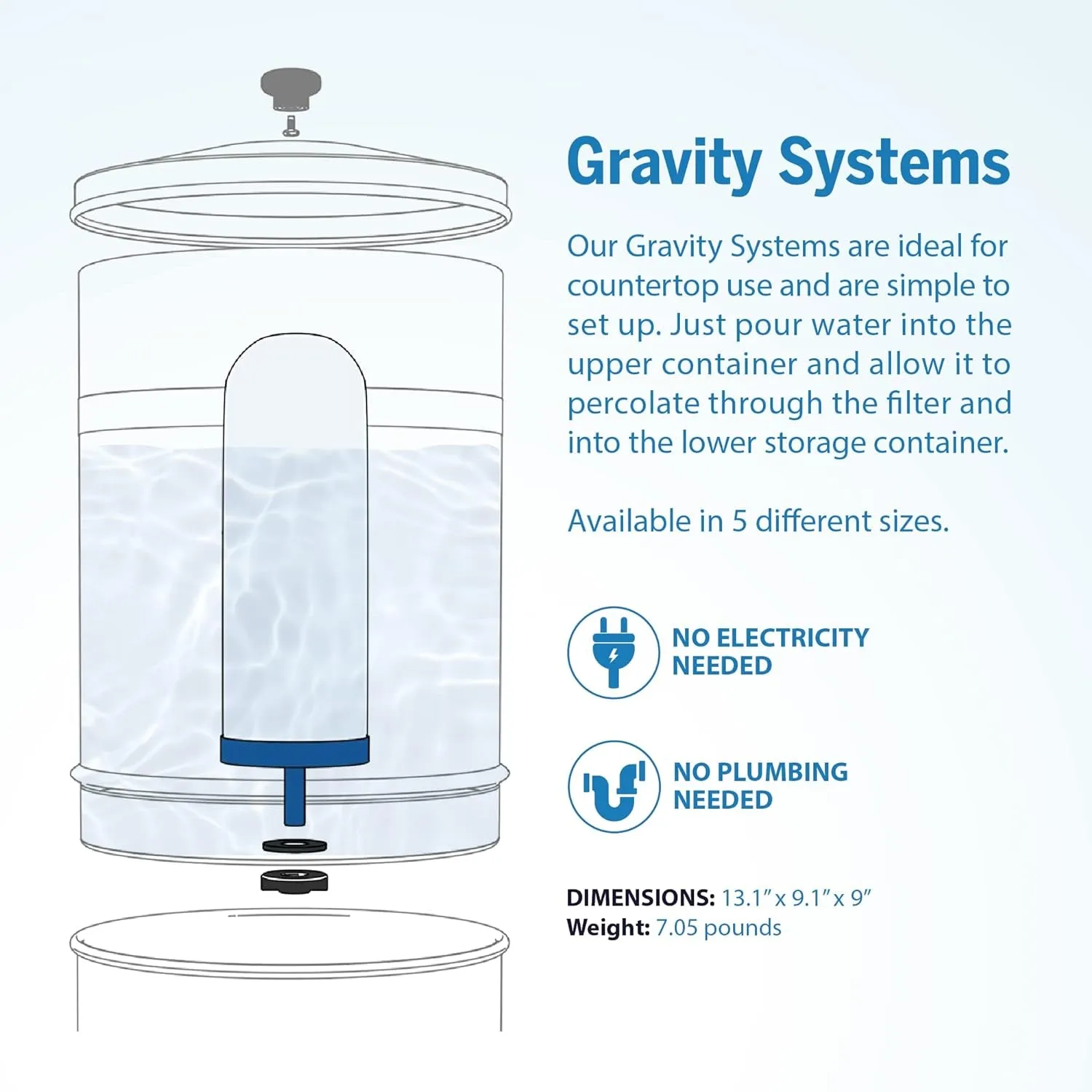 Traveler  Stainless-Steel Gravity Filter System, 2.25-Gallon Water Capacity, Countertop Water Dispenser for Home & Travel with One 5” Filter & Wire Stand, Independently Tested Proven to Reduce